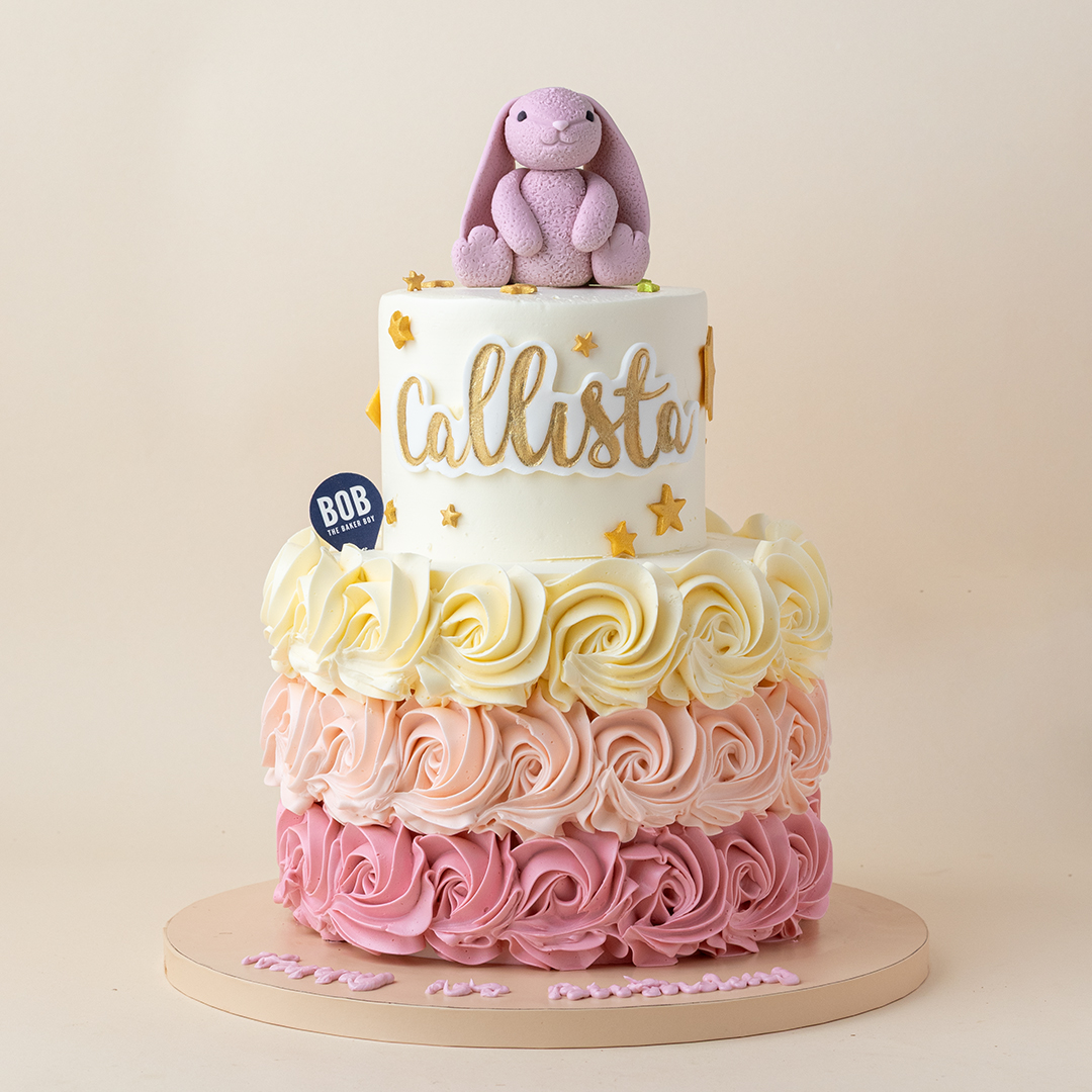How Big Should Your Birthday Cake Be? (Cake Size Guide)